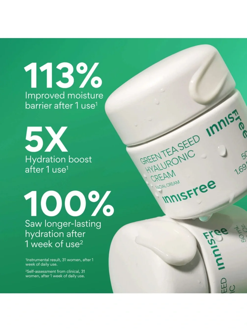 Innisfree Green Tea Seed Hyaluronic Cream — 1.69oz Full Size *BRAND NEW